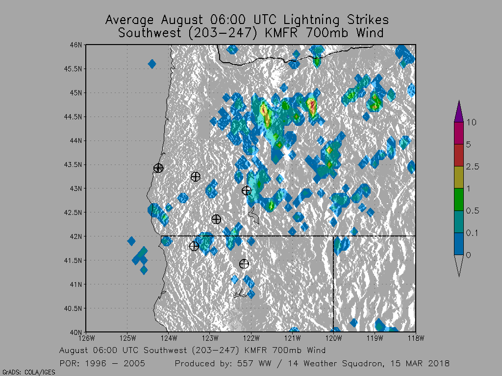 Tom's Thunderstruck Masterpiece